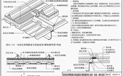 08J925-3 压型钢板、夹芯板屋面及墙体建筑构造(三).pdf